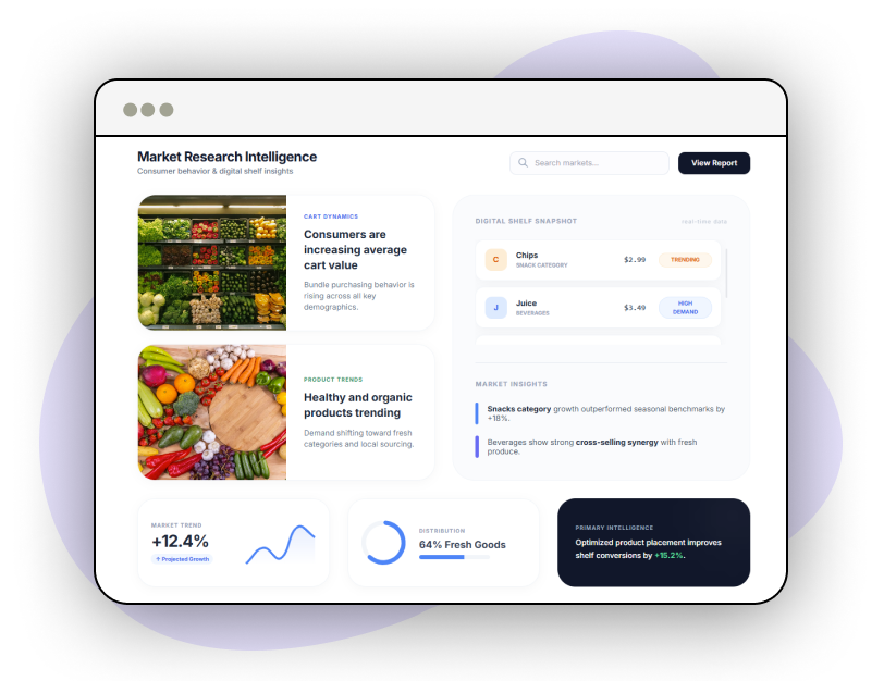 Market-Trend-Analysis